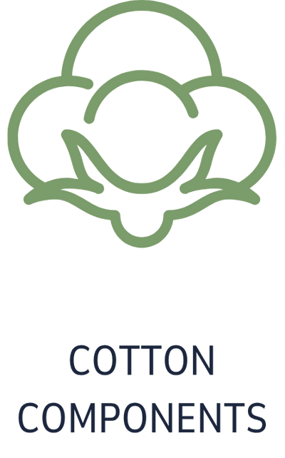 Cotton Components